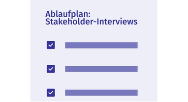 Interviewleitfaden mit Akteuren